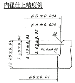 ���a�d�㐧�x��@�}